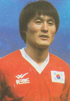 Chung Yong-hwan